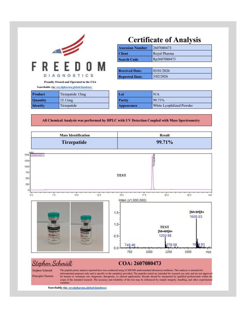 Preview of the Tirzepatide 15 mg Certificate of Analysis